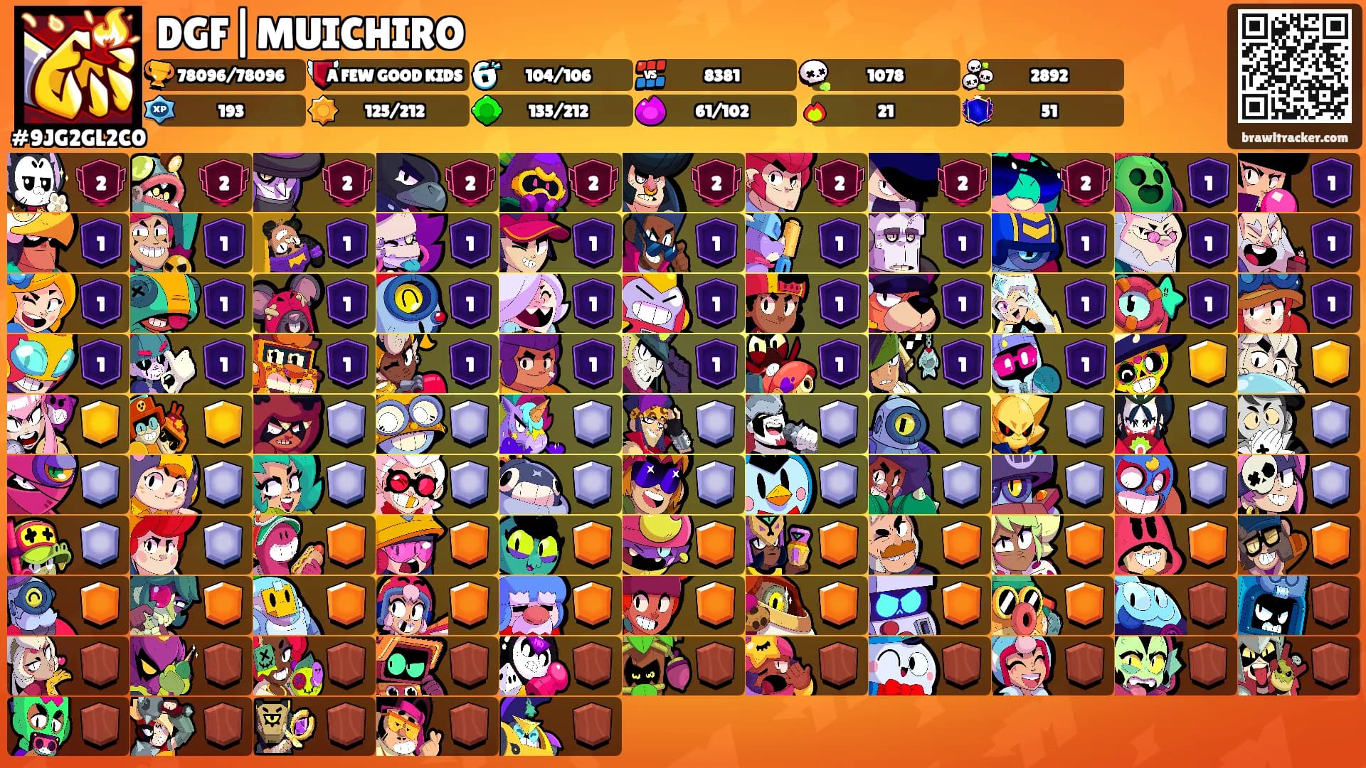 DGF|MUICHIRO's Ranks