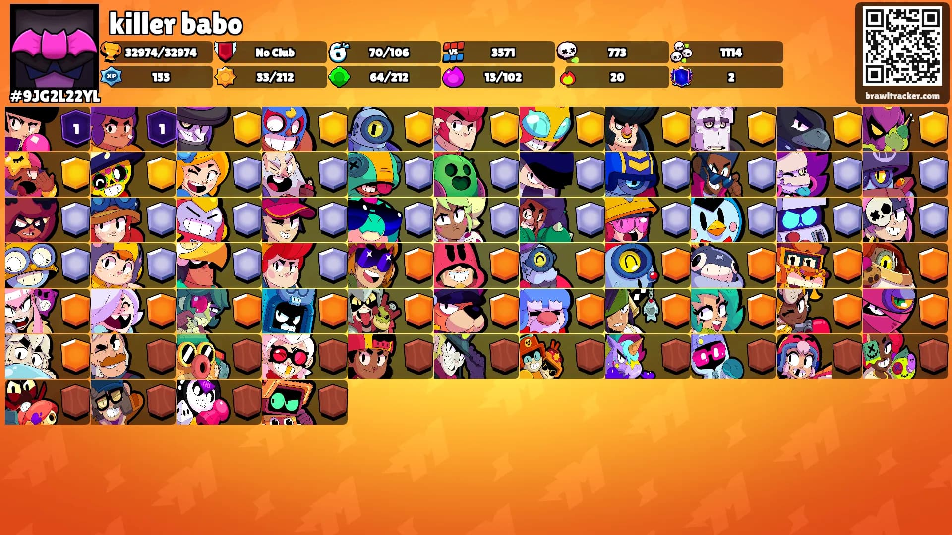 killer babo's Ranks