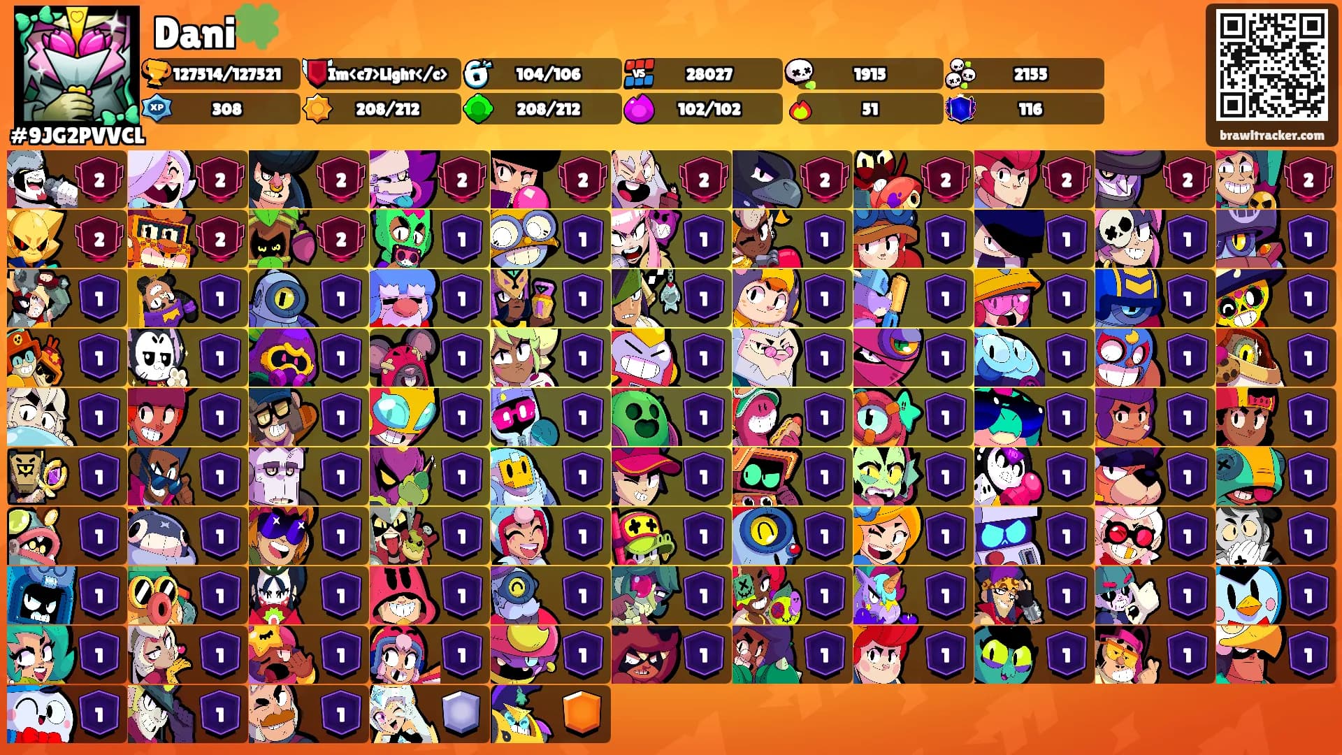Dani🍀's Ranks