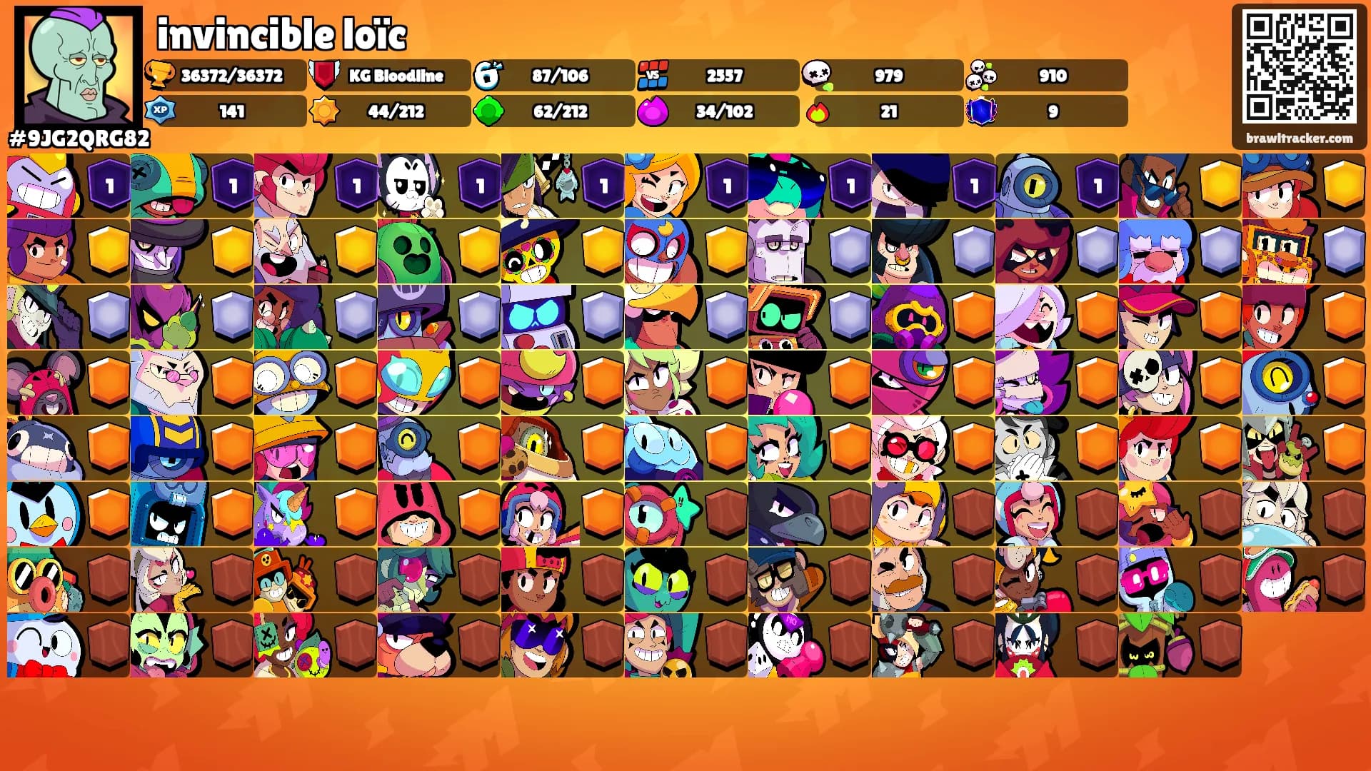 invincible loïc's Ranks