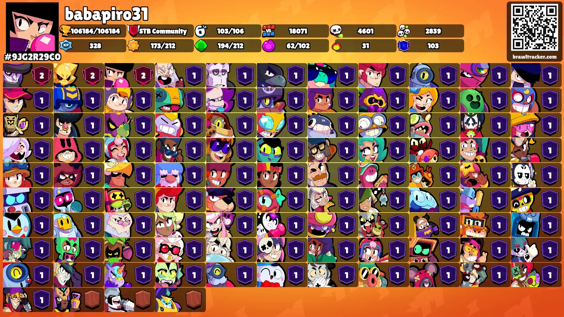 babapiro31's Ranks