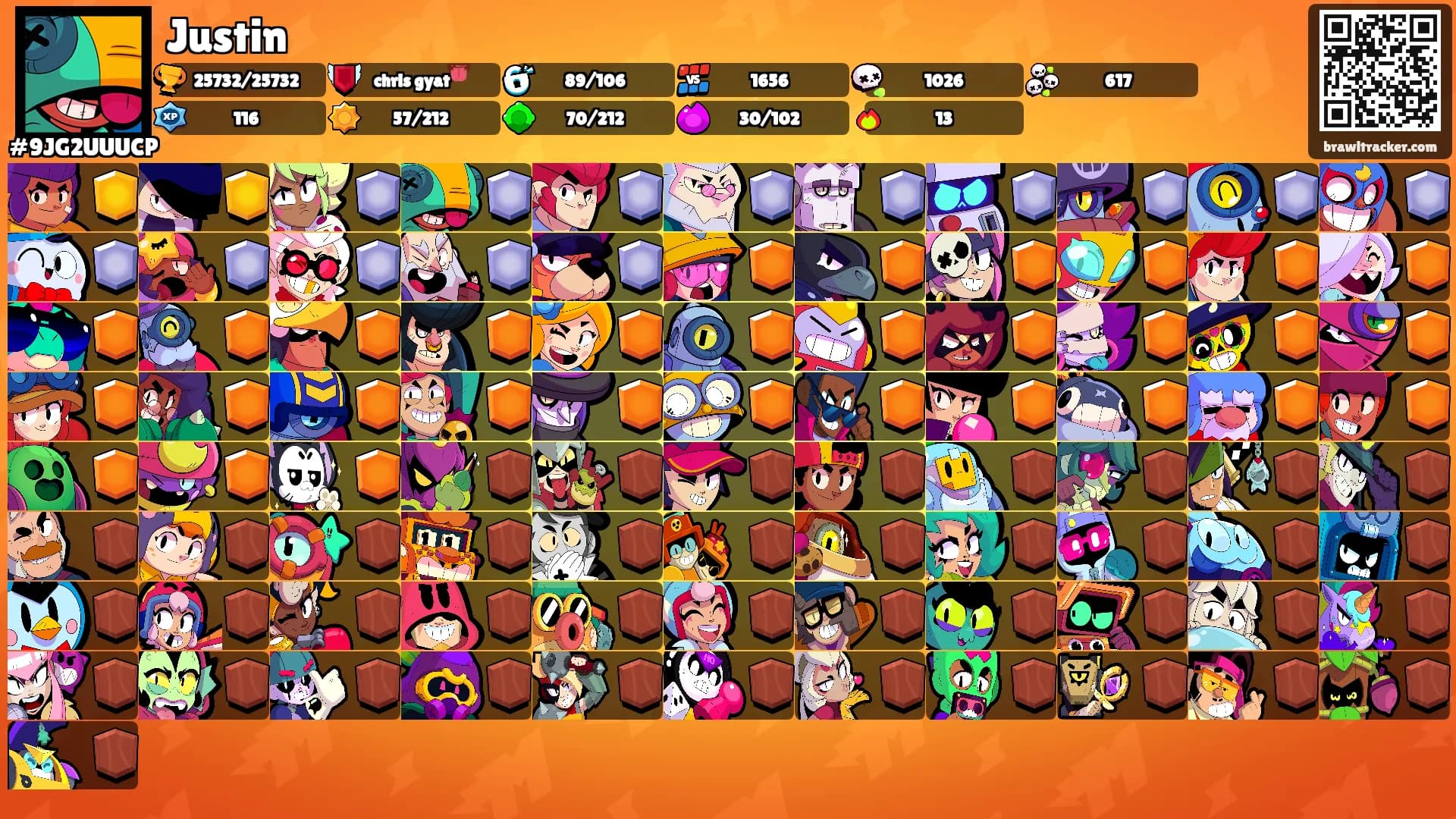 Justin's Ranks