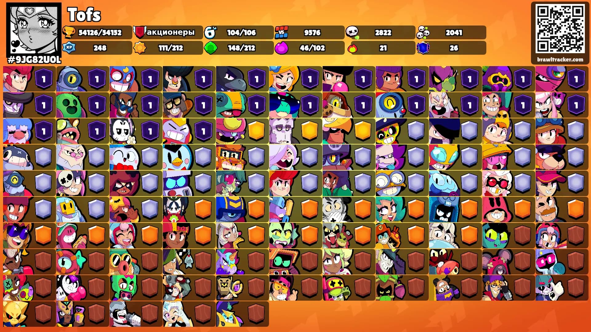 Tofs's Ranks