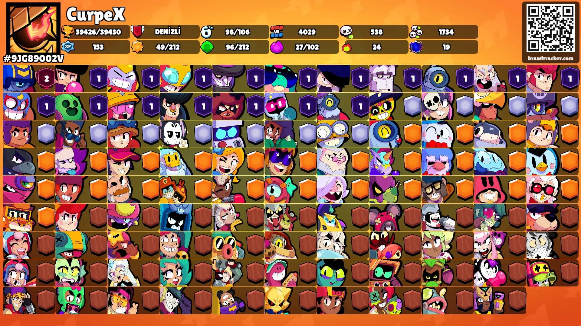 CurpeX's Ranks