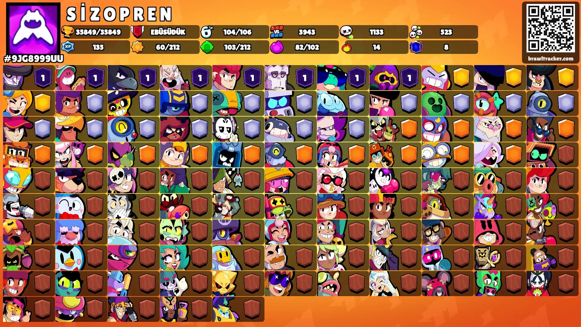 S İ Z O P R E N's Ranks