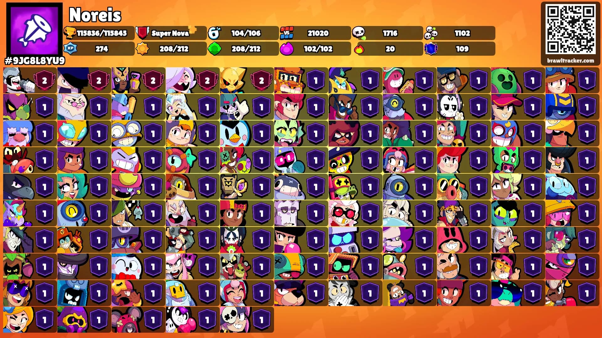 Noreis's Ranks