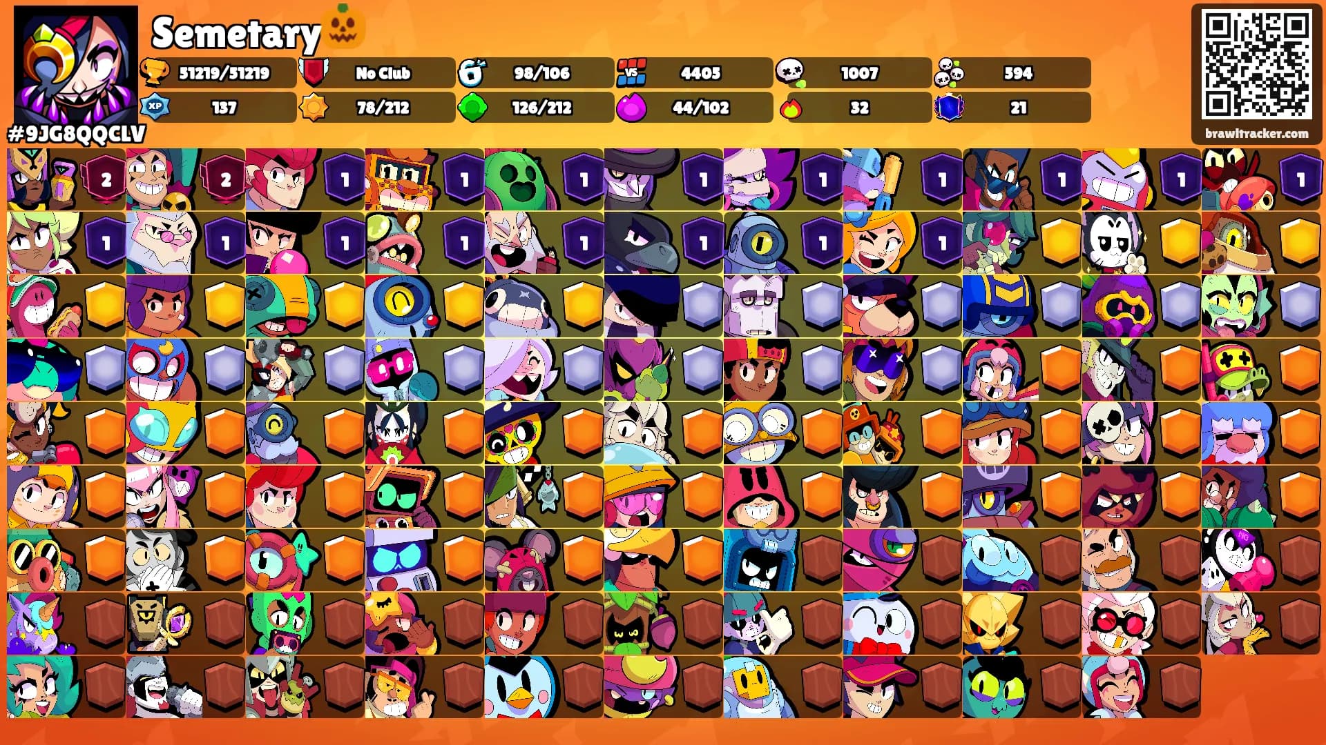 Semetary🎃's Ranks