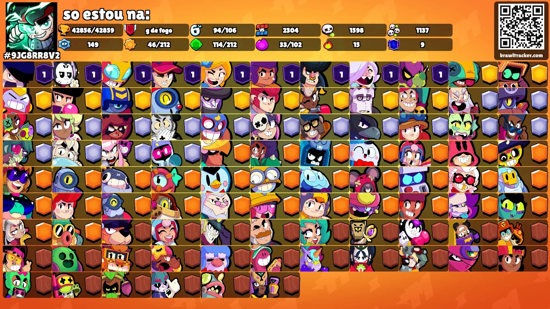 so estou na:'s Ranks