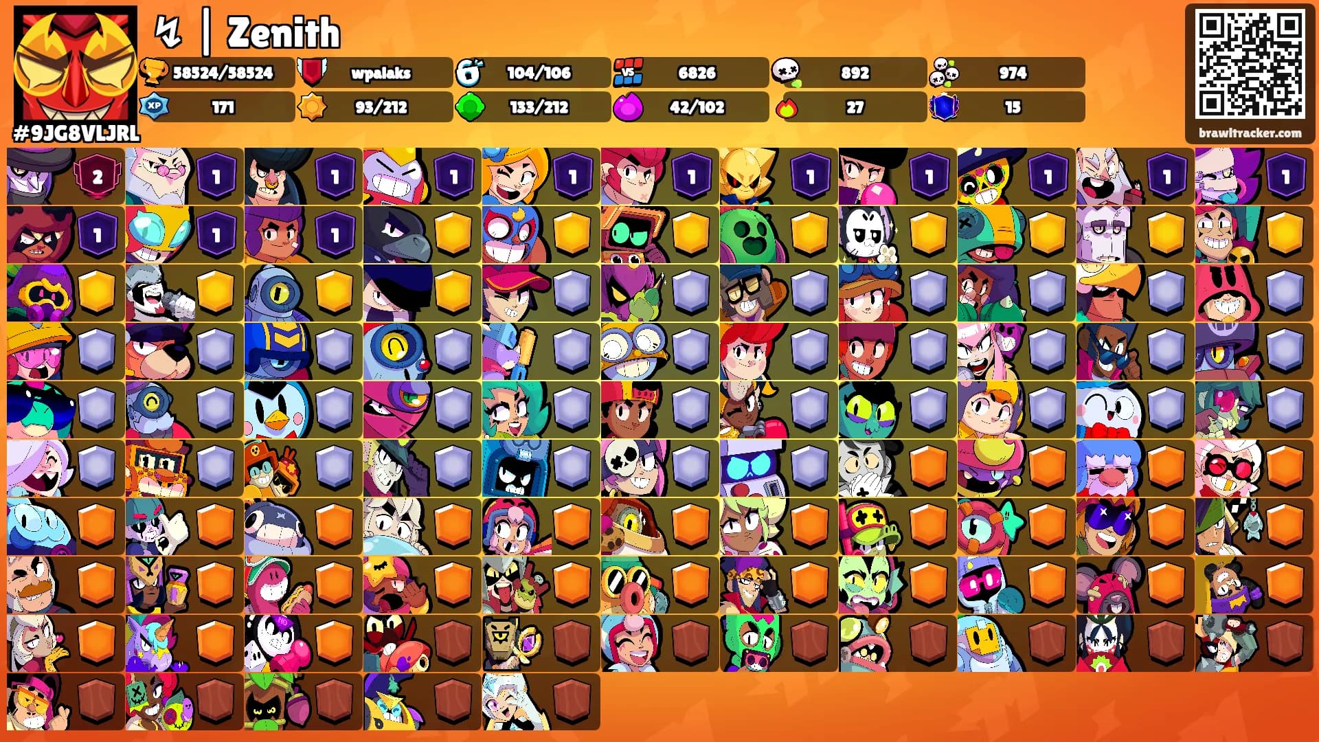 ↯ | Zenith's Ranks