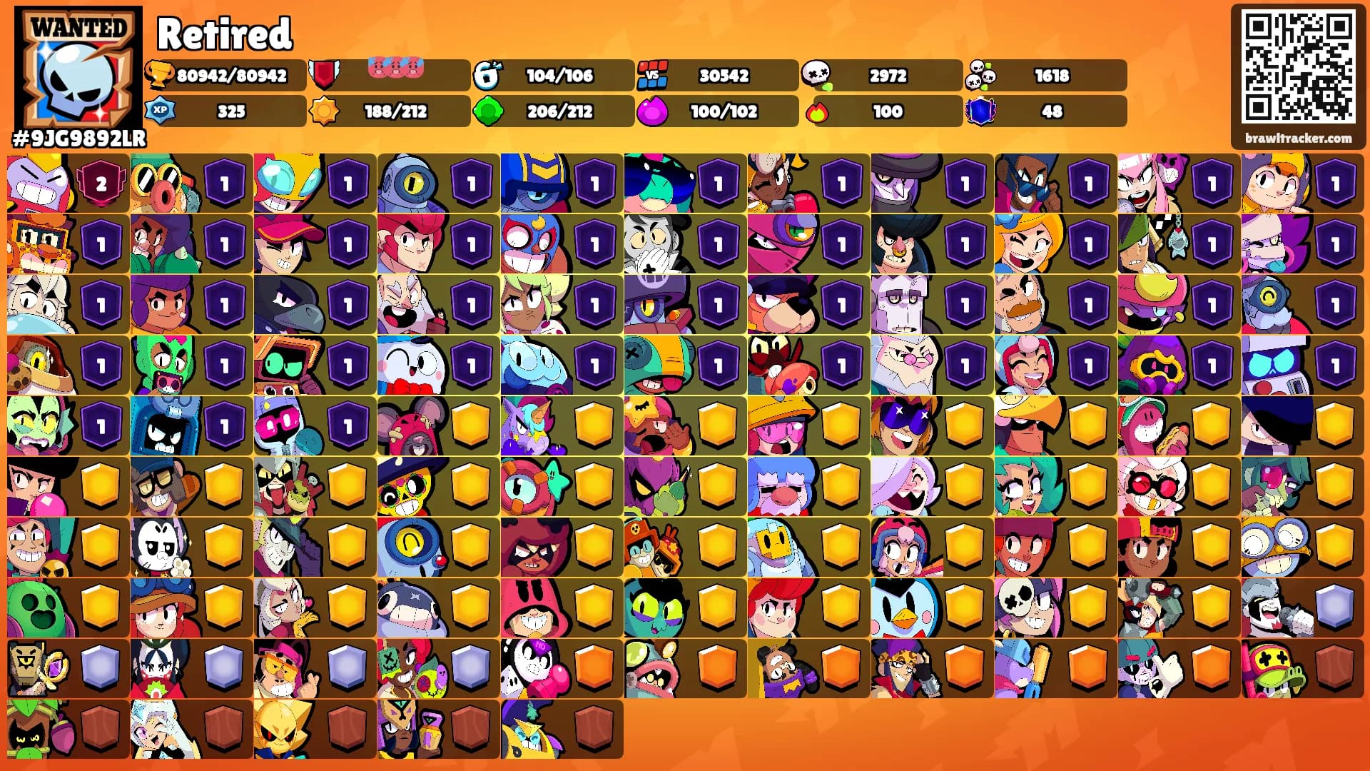 Retired's Ranks