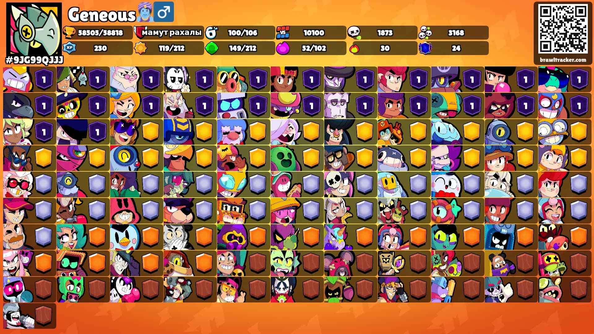 Geneous🧞‍♂️'s Ranks