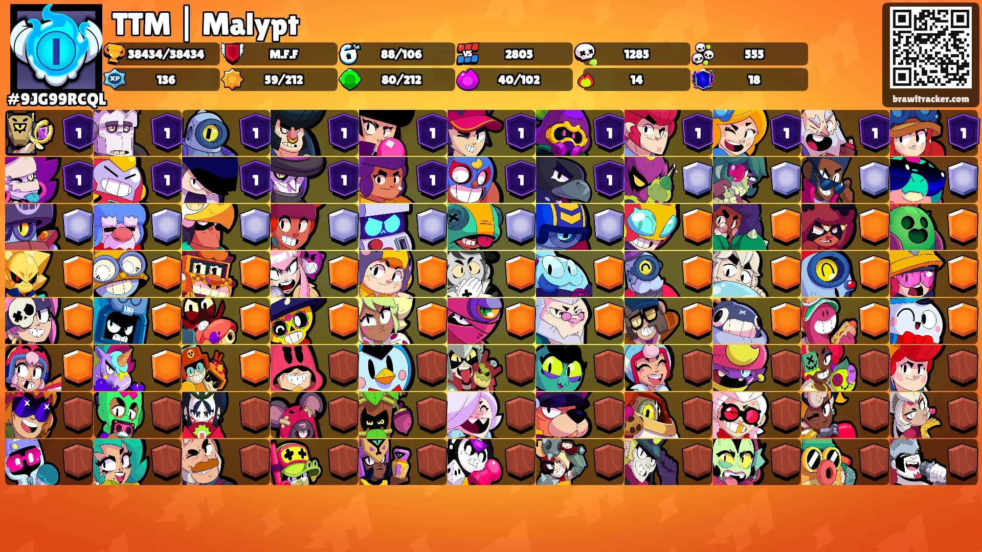 TTM | Malypt's Ranks