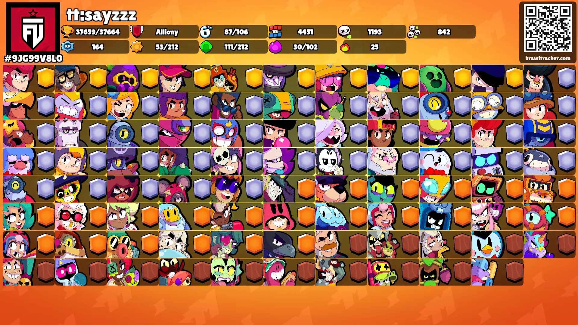 tt:sayzzz's Ranks