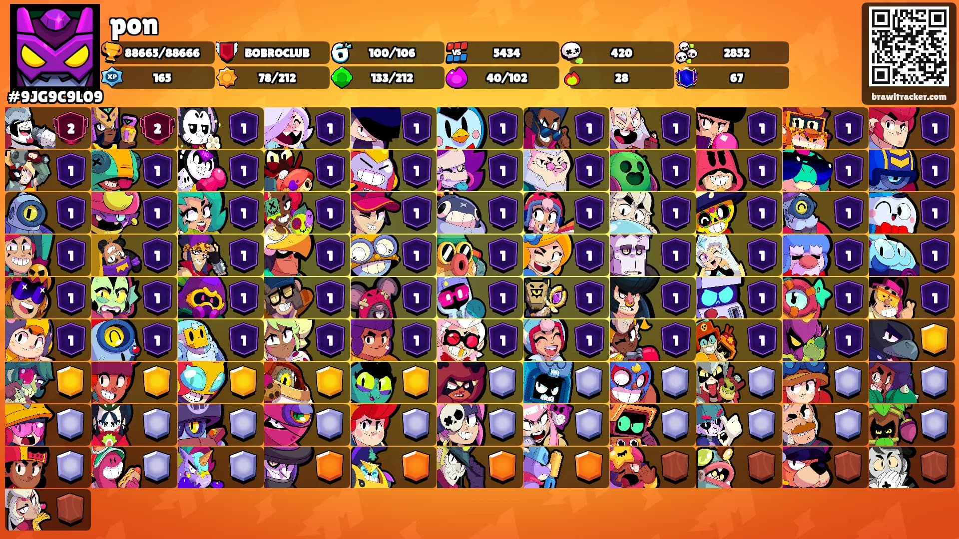 pon's Ranks