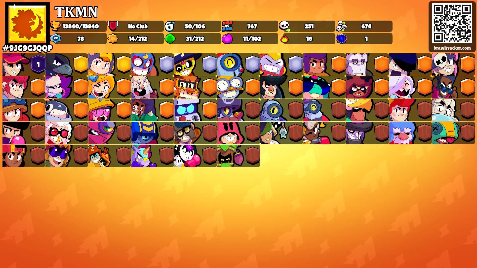 𝐓𝐊𝐌𝐍's Ranks