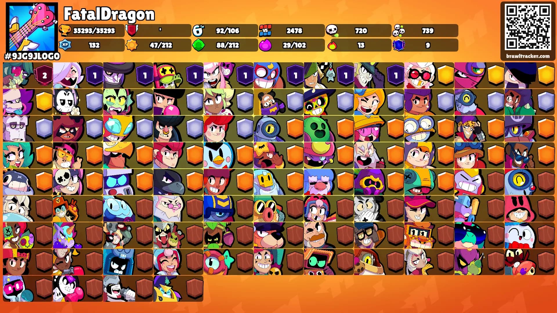 FatalDragon's Ranks