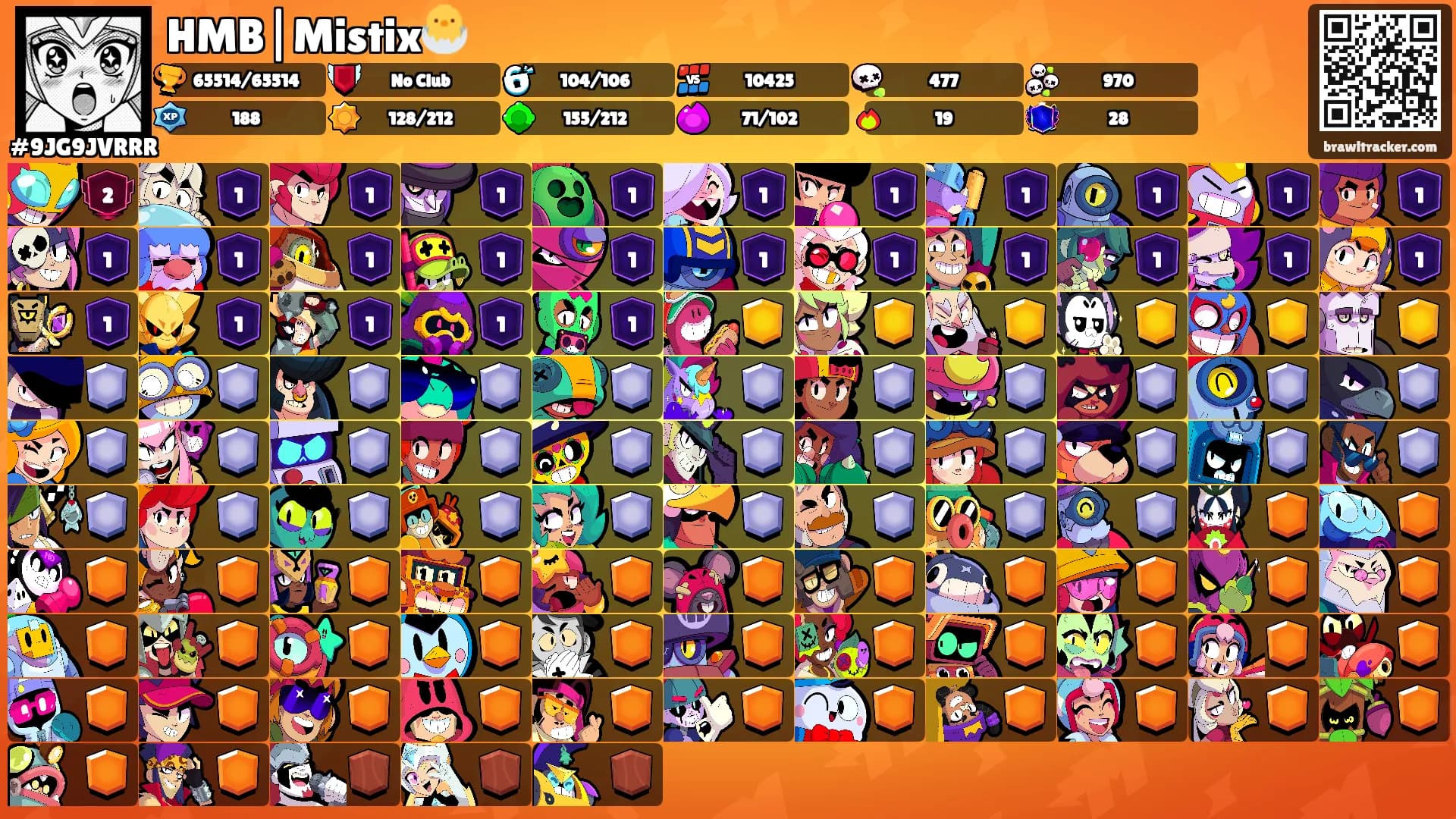 HMB|Mistix🐣's Ranks