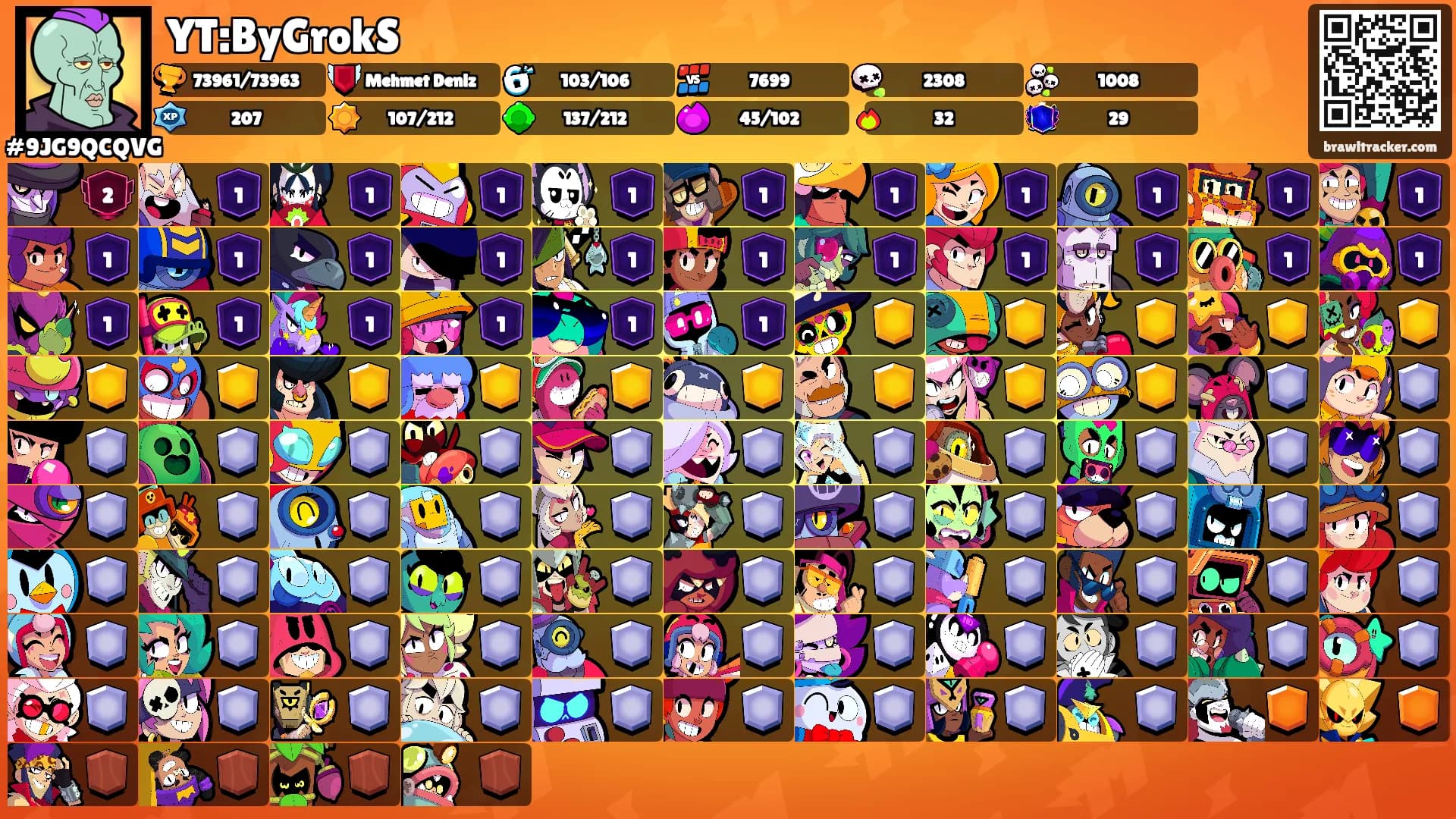 YT:ByGrokS's Ranks