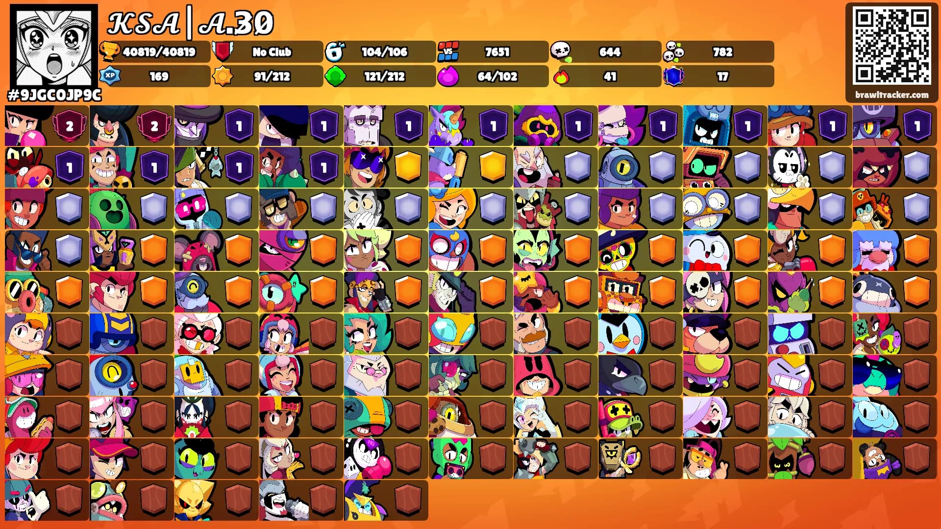 𝓚𝓢𝓐|𝓐.3̷0̷'s Ranks