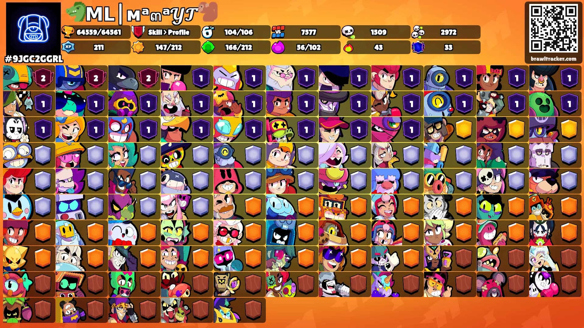 🐲Μᒪ|мᵃ๓ᵃ𝓨𝓣🐒's Ranks