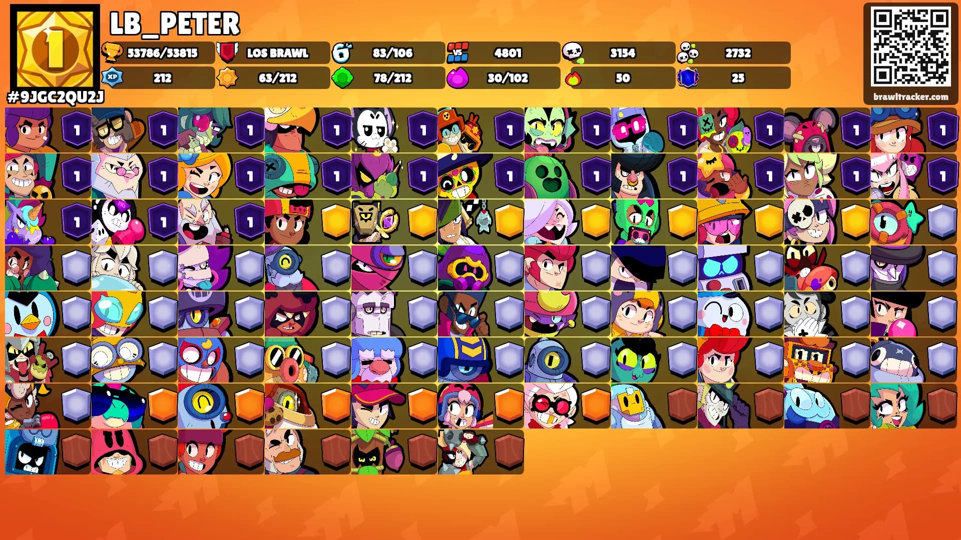 LB_PETER's Ranks