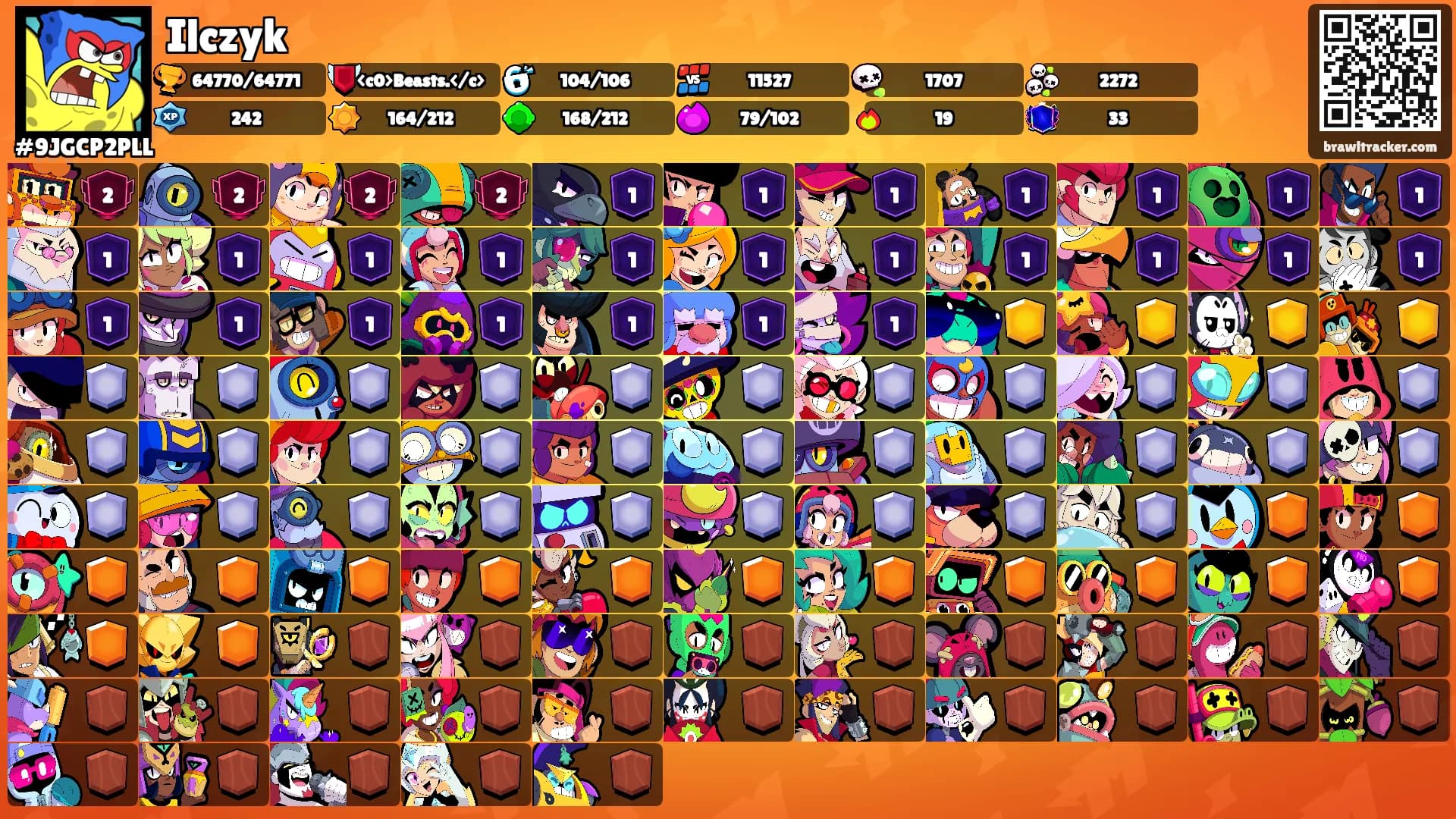 Ilczyk's Ranks