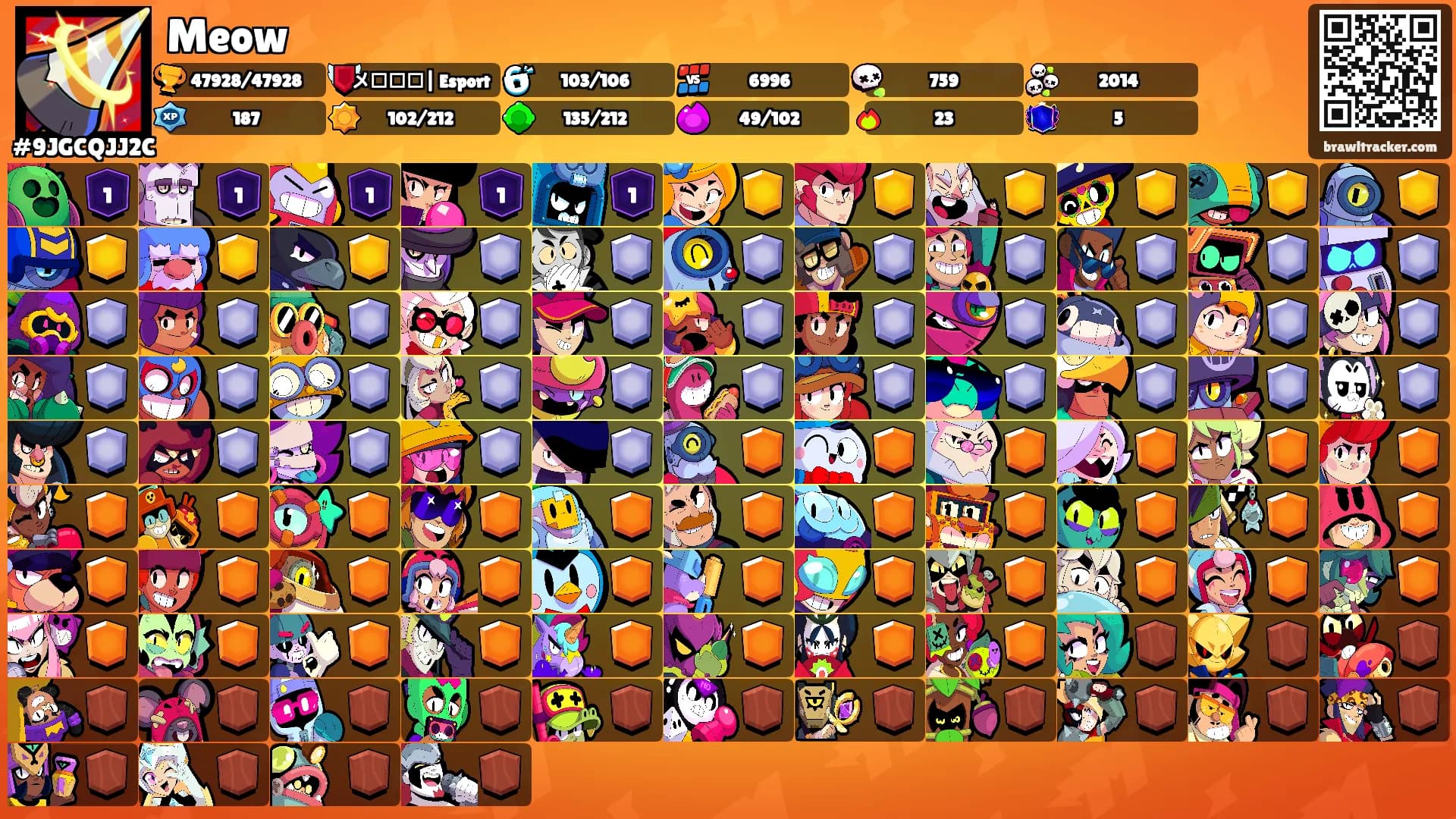 Meow's Ranks