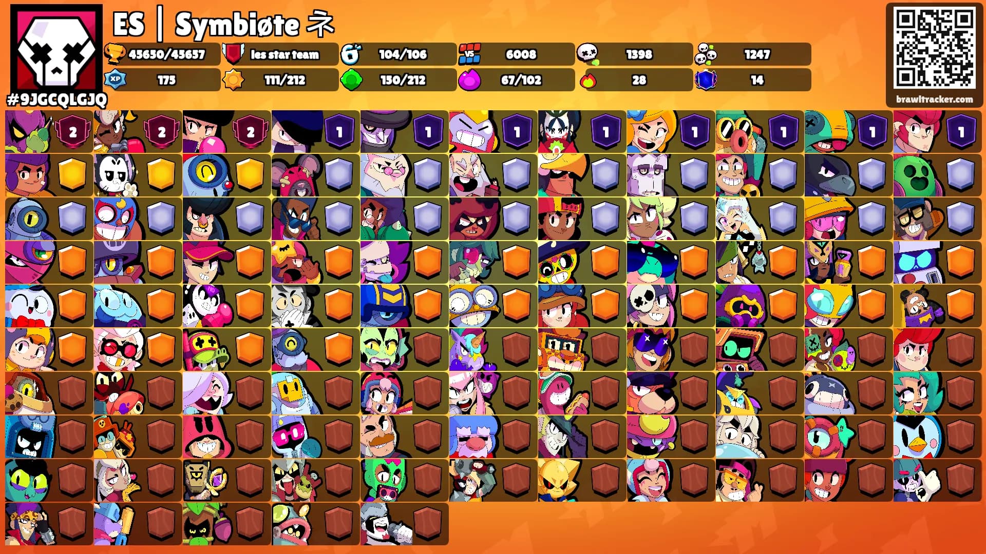 ES | Symbiøte ネ's Ranks