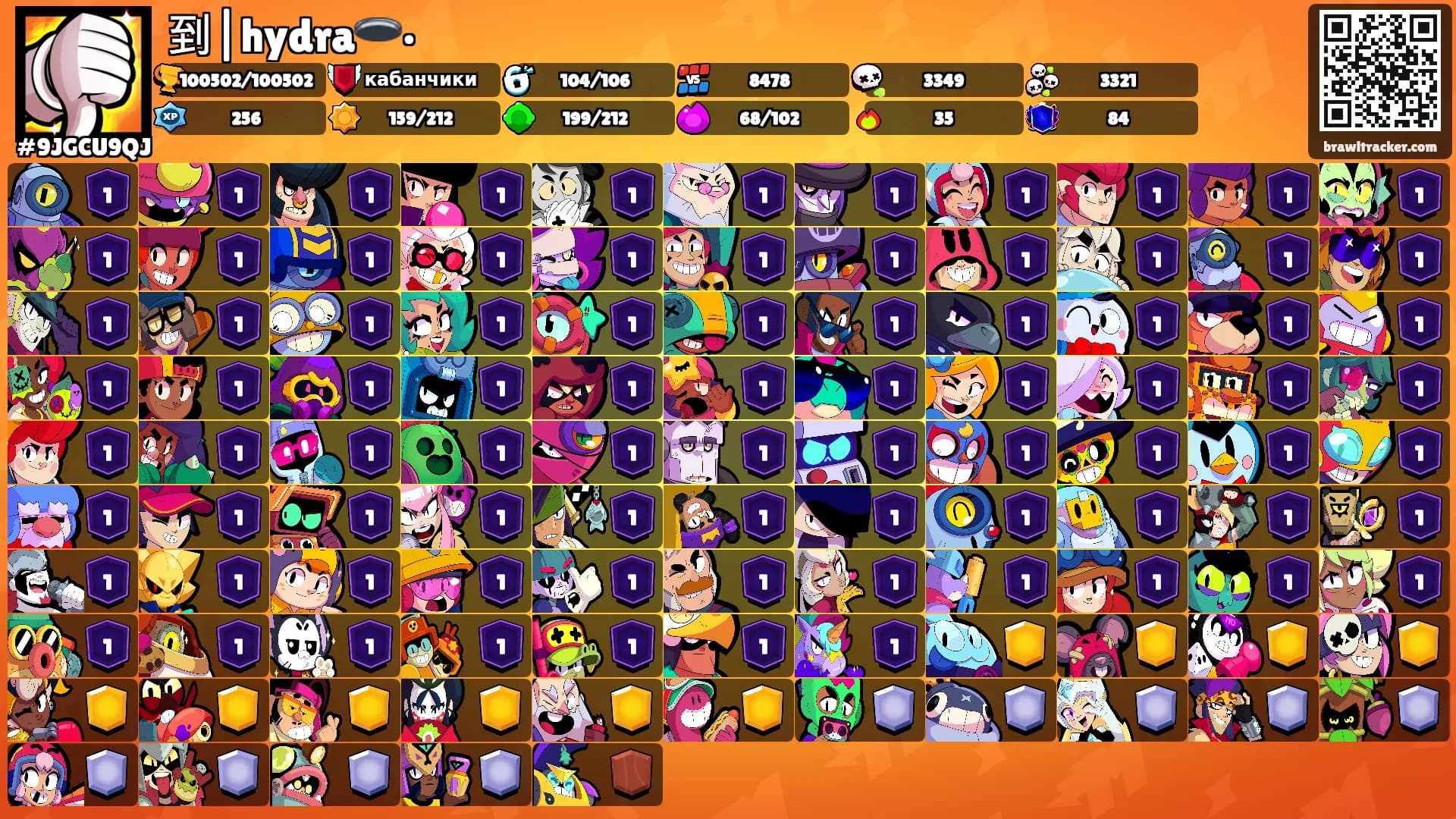 到|hydra🕳️•'s Ranks