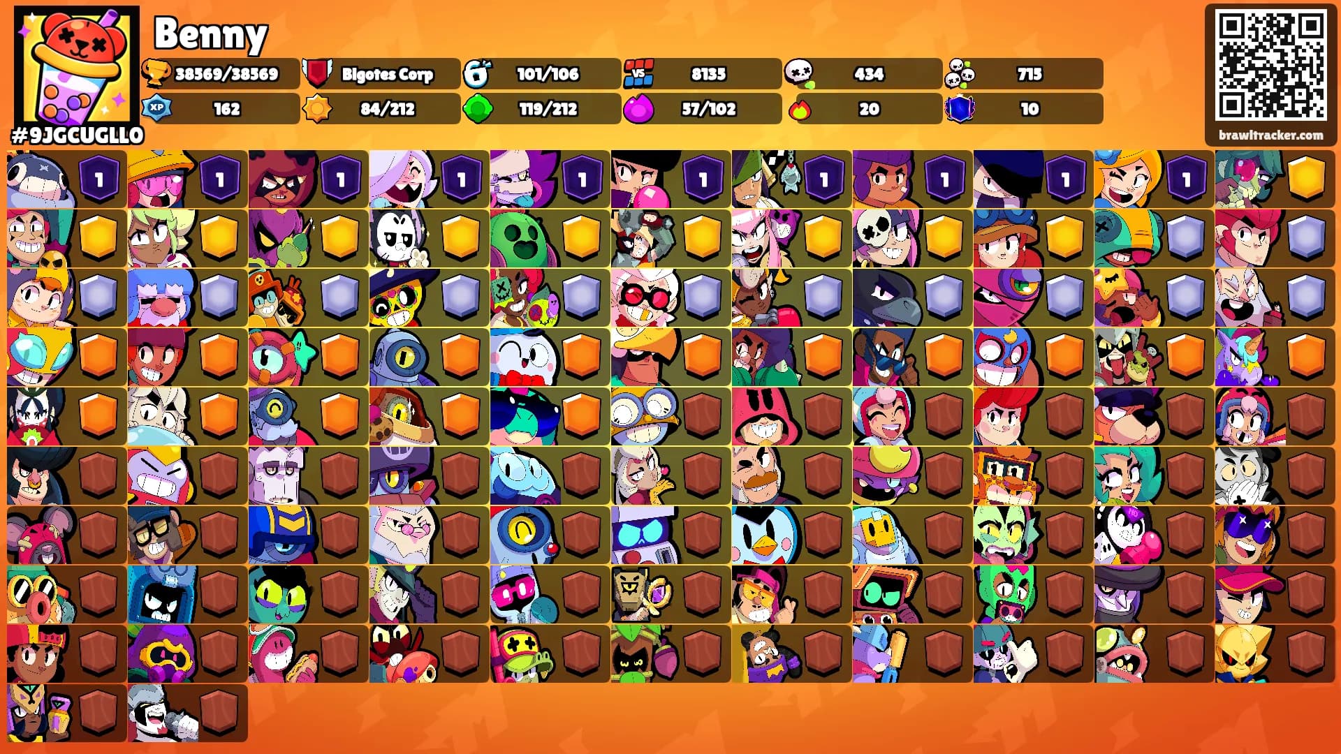 Benny's Ranks