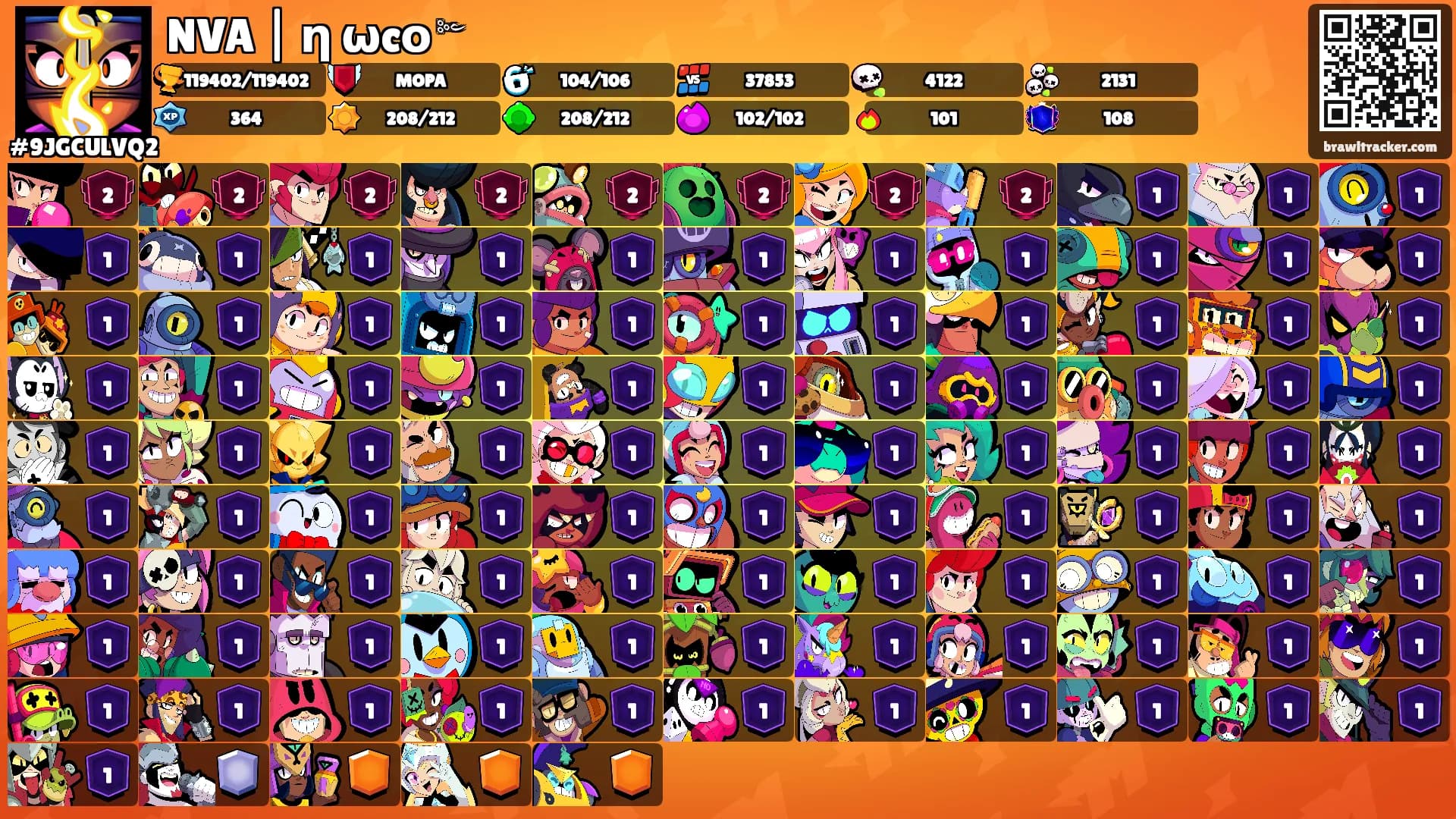 NVA | ηᥱωcօ ༻'s Ranks