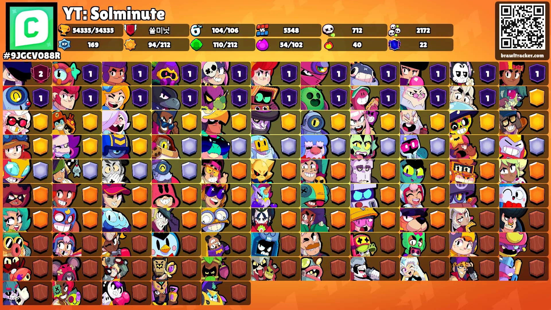 YT: Solminute's Ranks