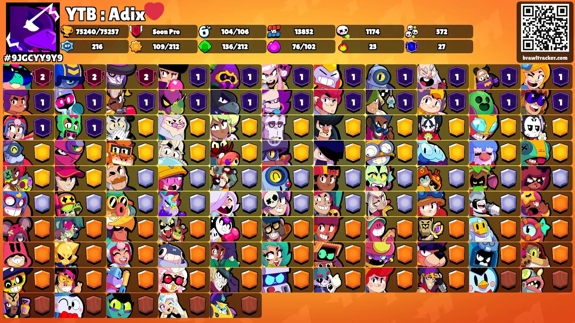 YTB : Adix❤️'s Ranks
