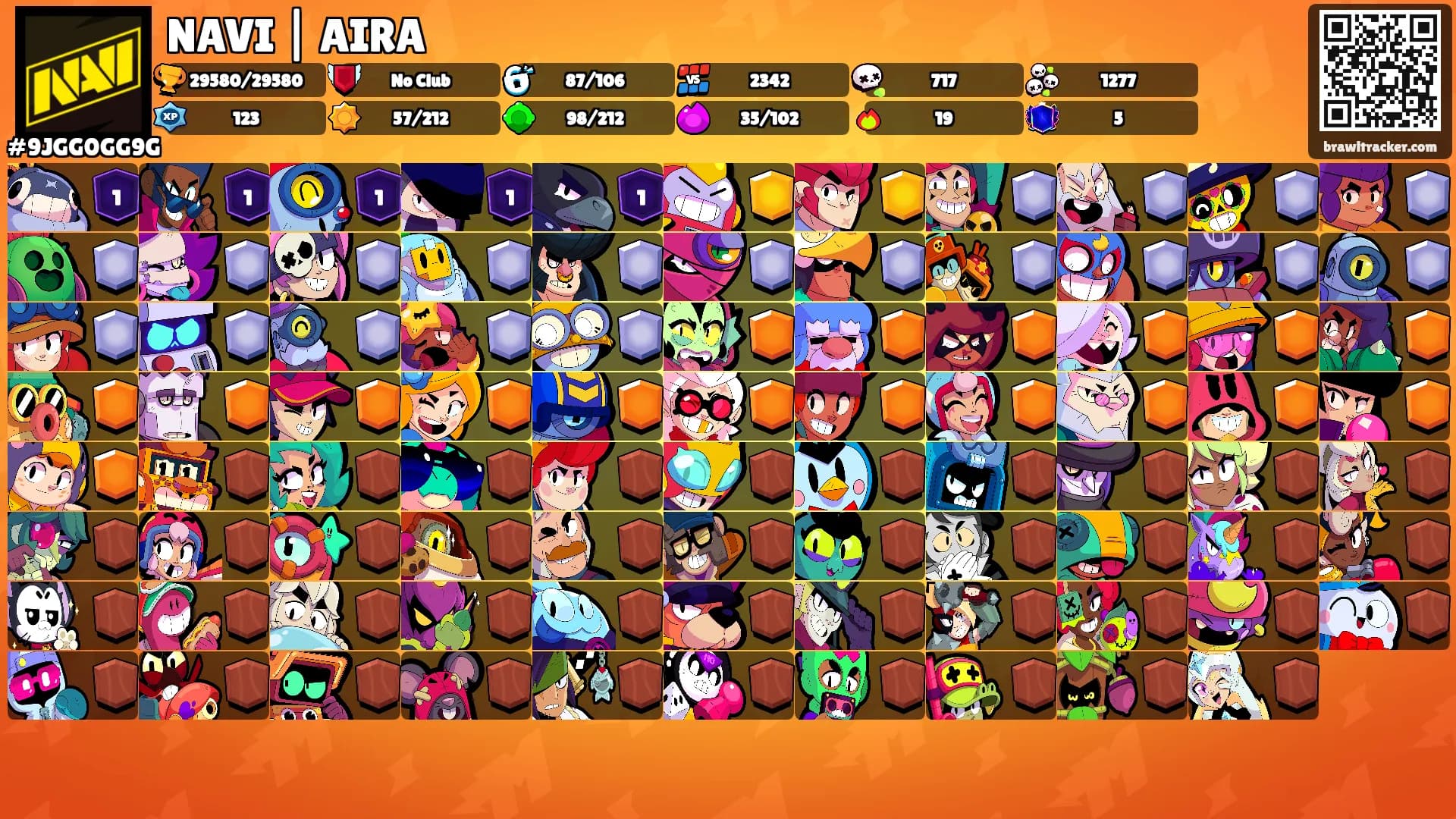 NAVI | AIRA's Ranks