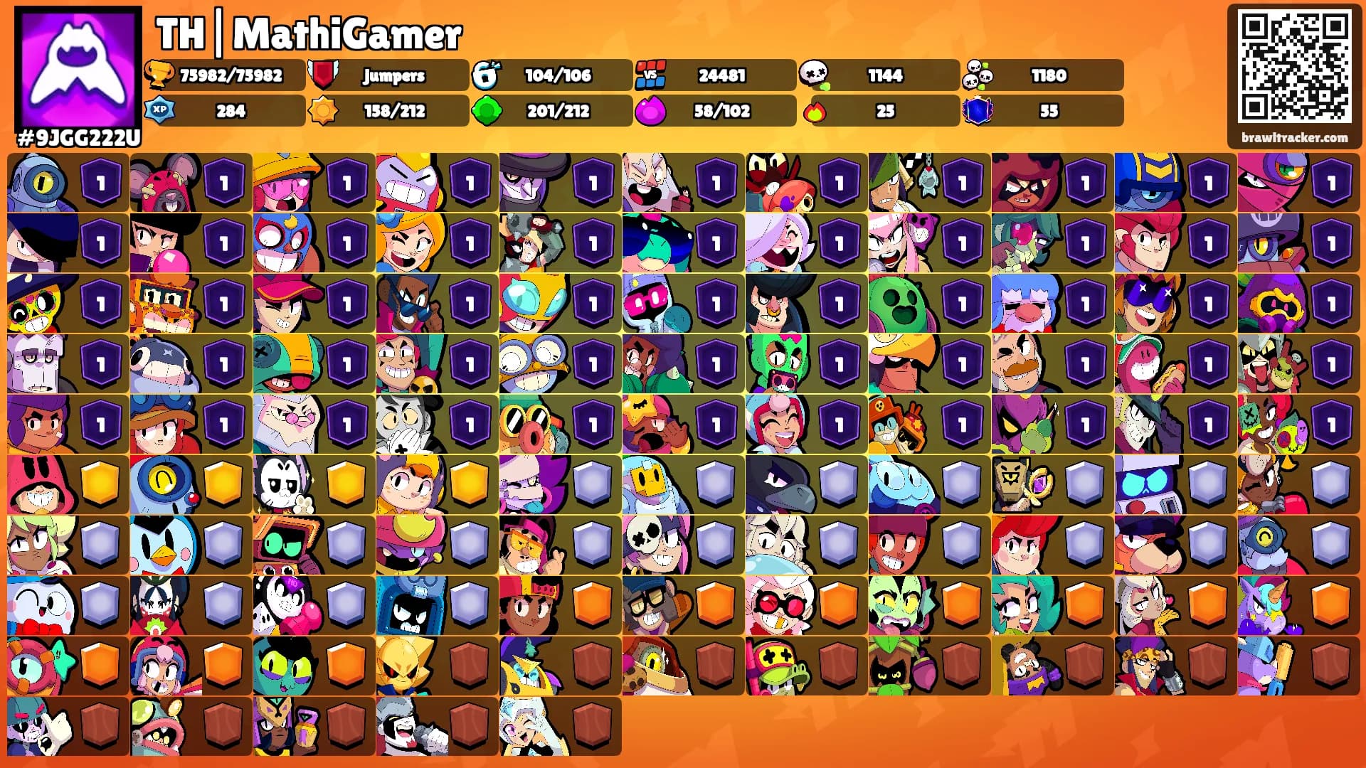 TH|MathiGamer's Ranks