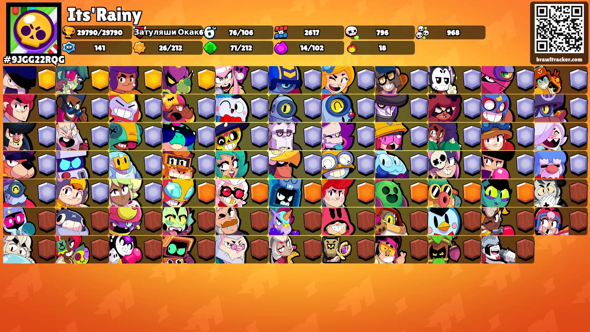 Its'Rainy's Ranks