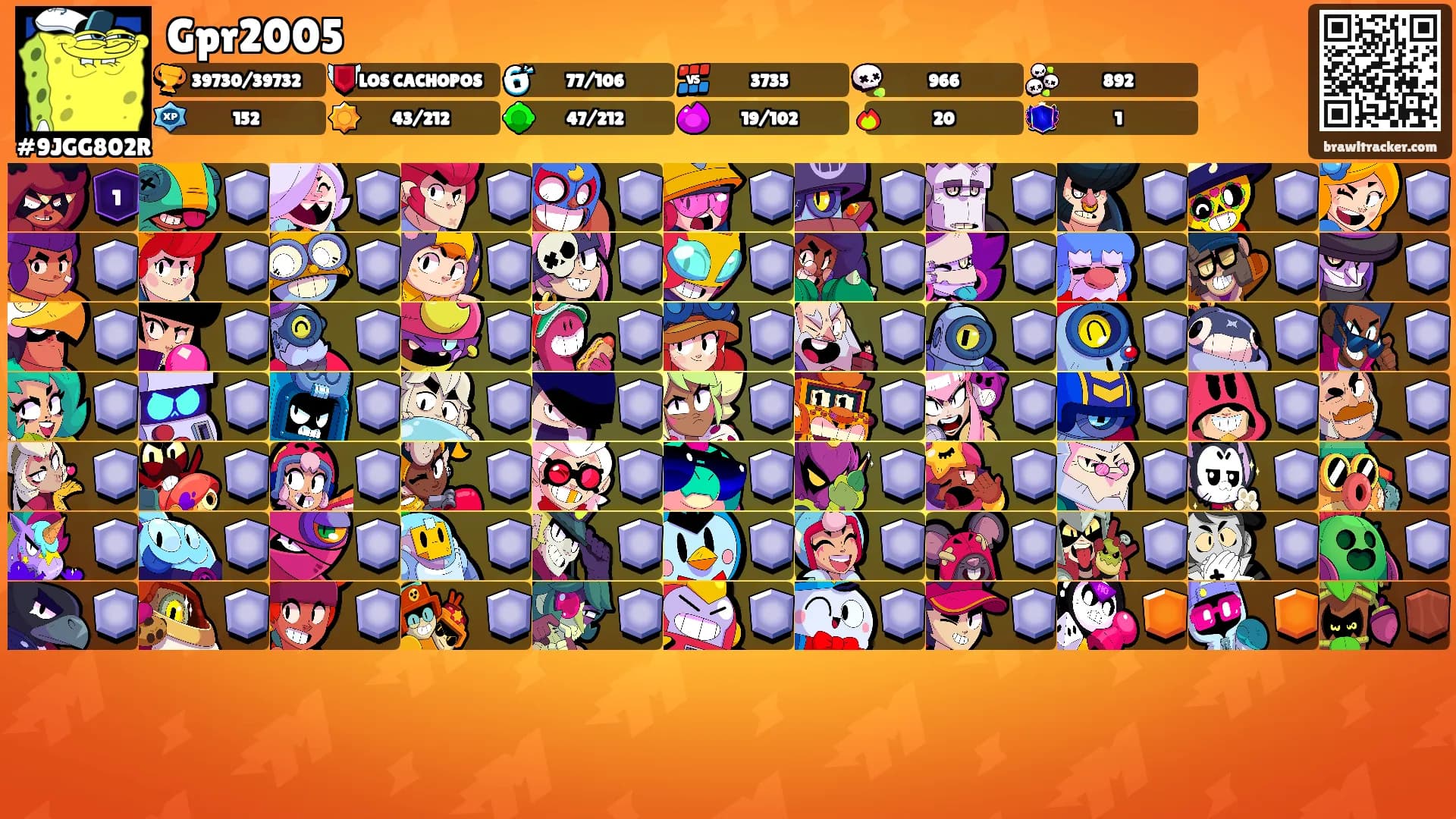 Gpr2005's Ranks