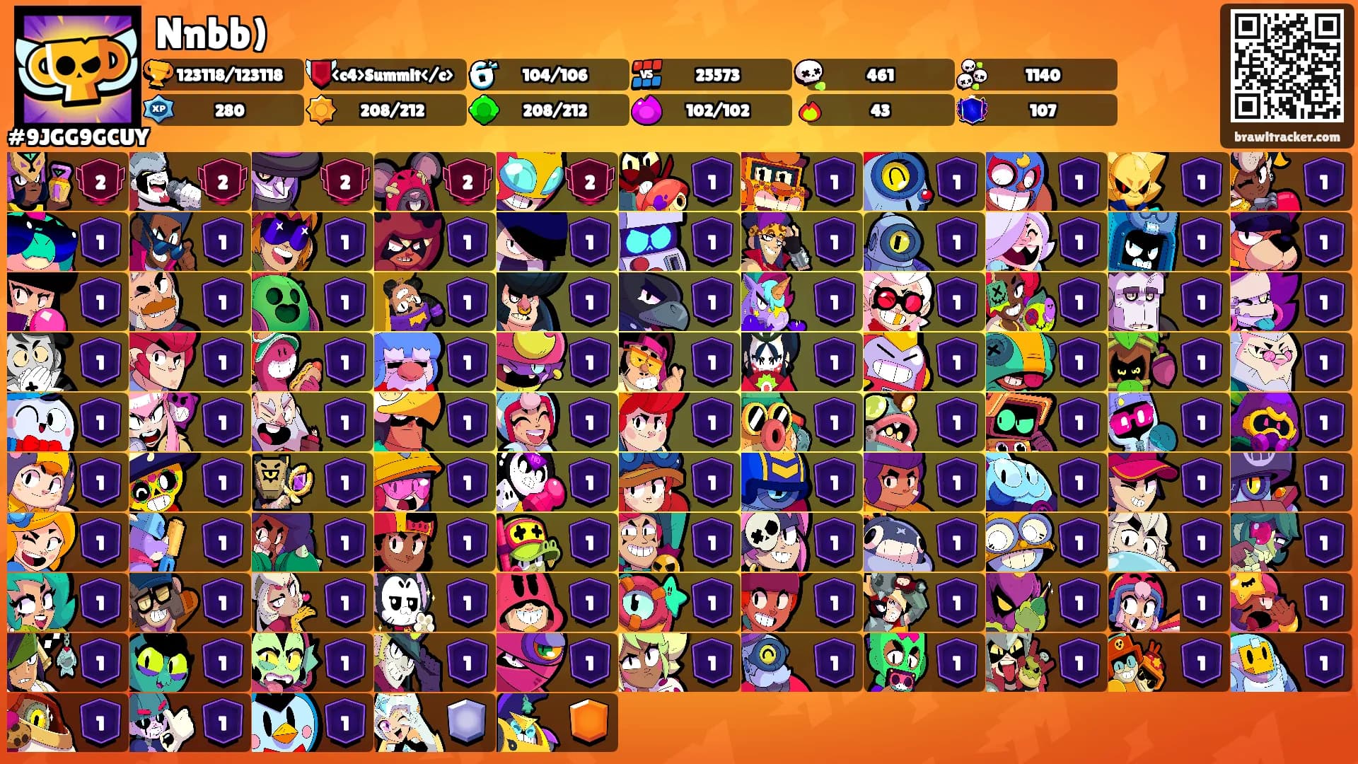 Nnbb)'s Ranks