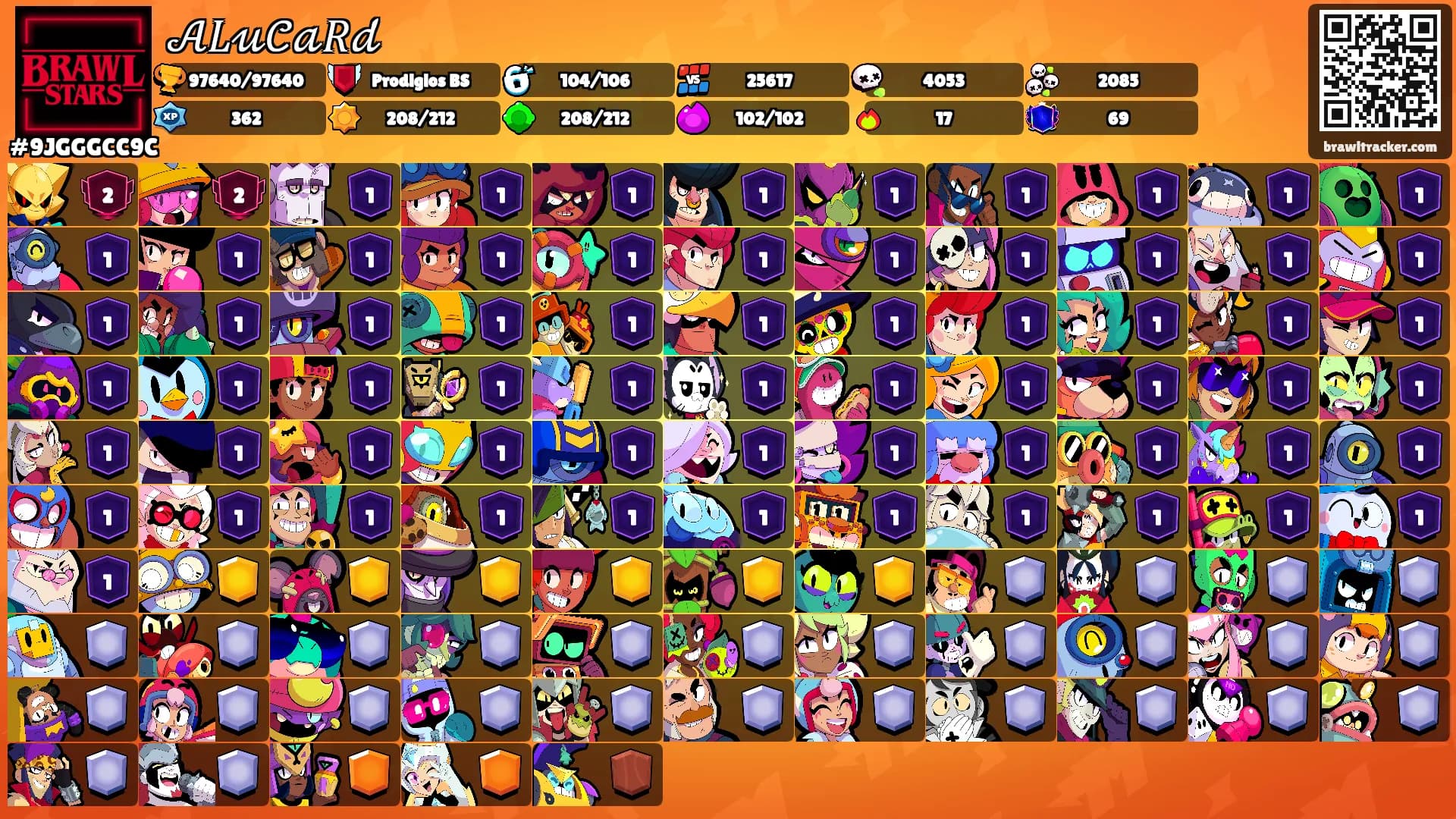𝒜𝐿𝓊𝒞𝒶𝑅𝒹's Ranks