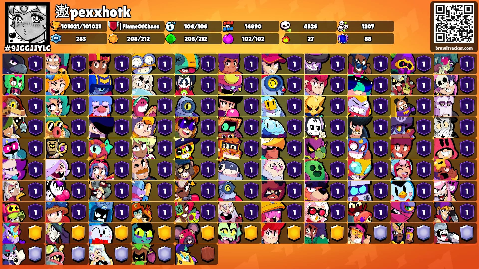 遨pexxhotk's Ranks