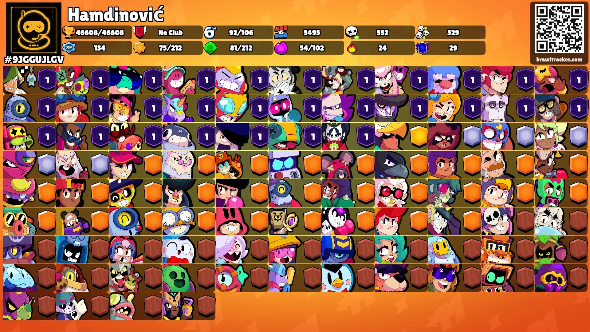 Hamdinović's Ranks