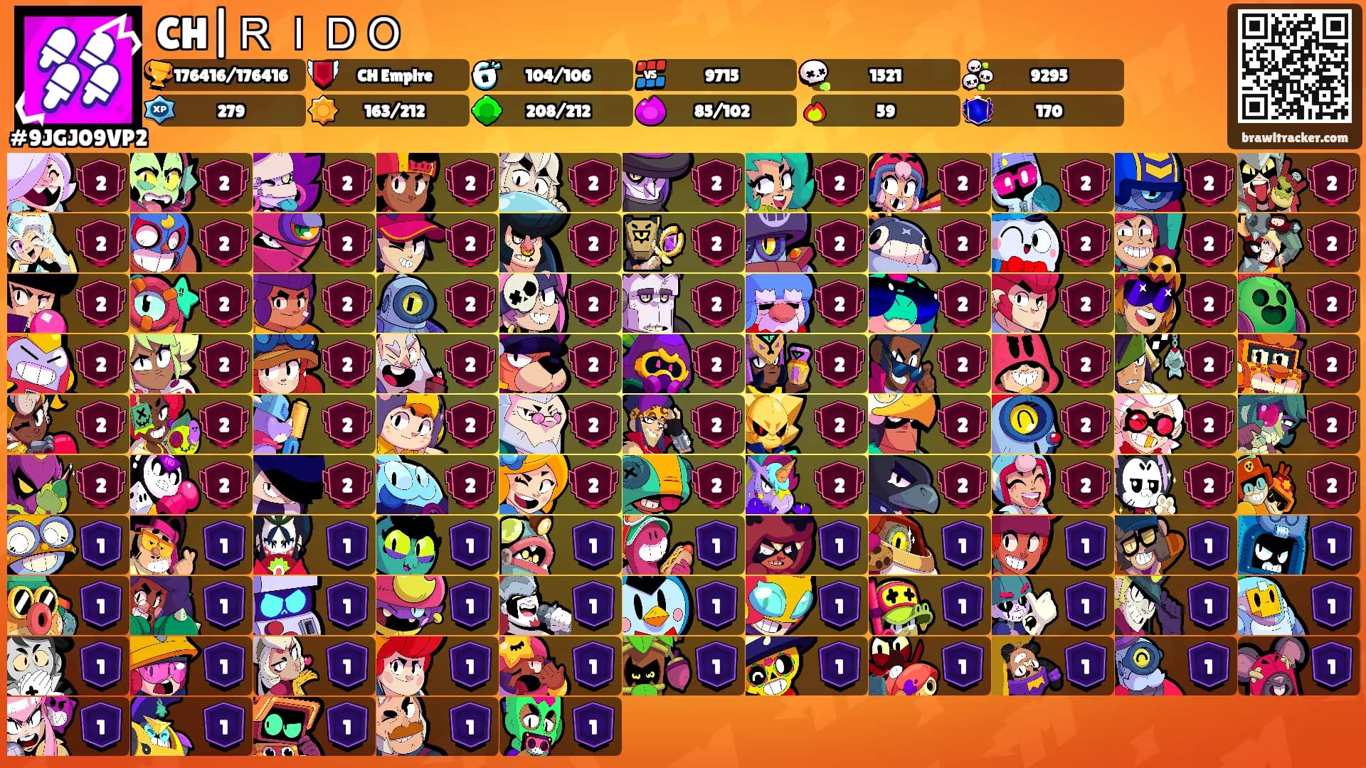 CH|ＲＩＤＯ's Ranks