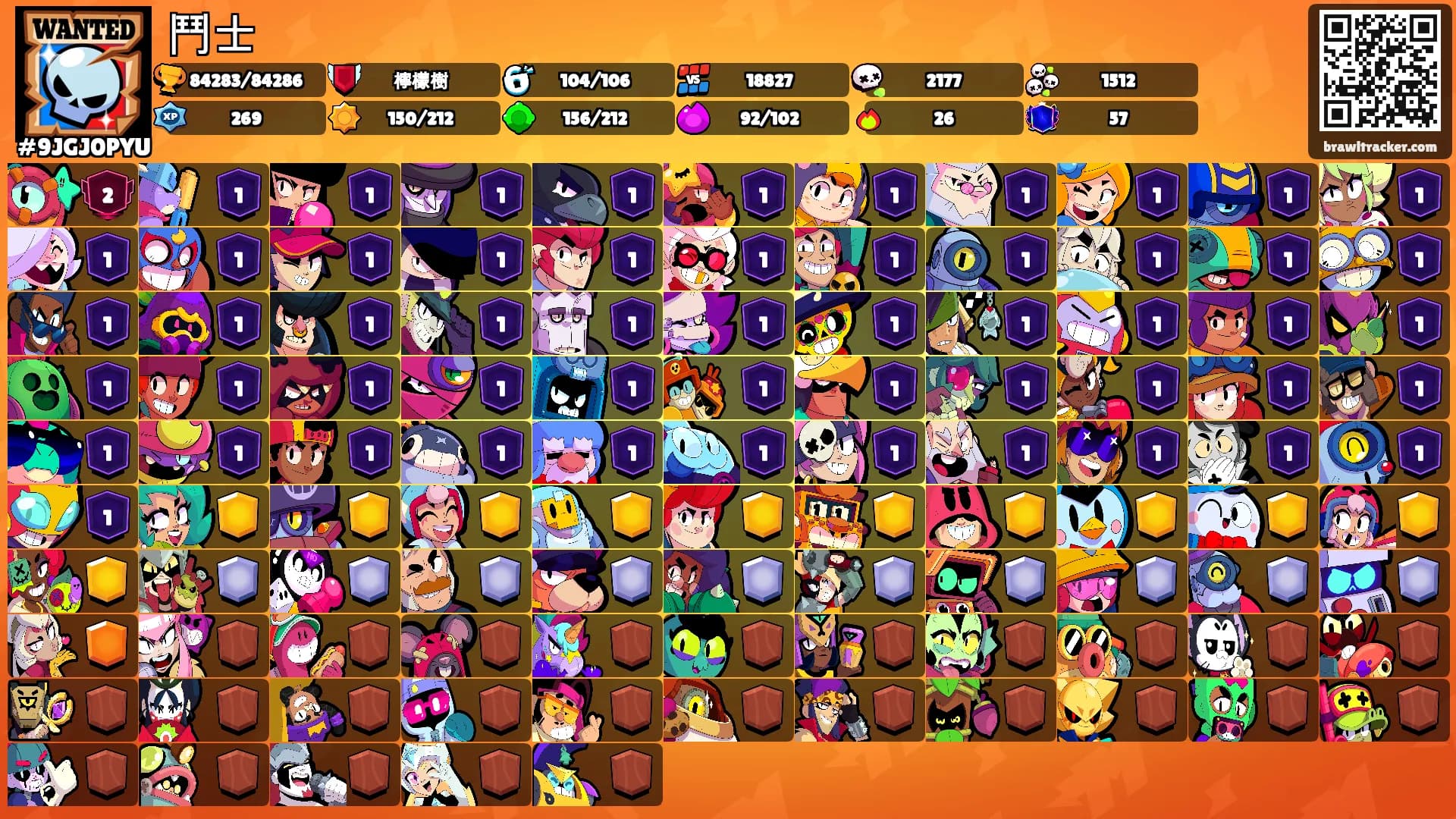 鬥士's Ranks