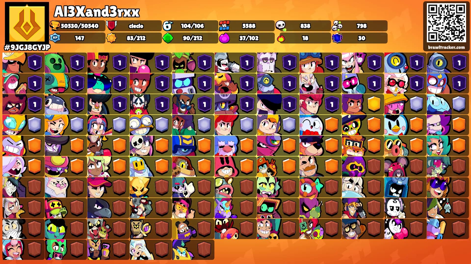 Al3Xand3rxx's Ranks