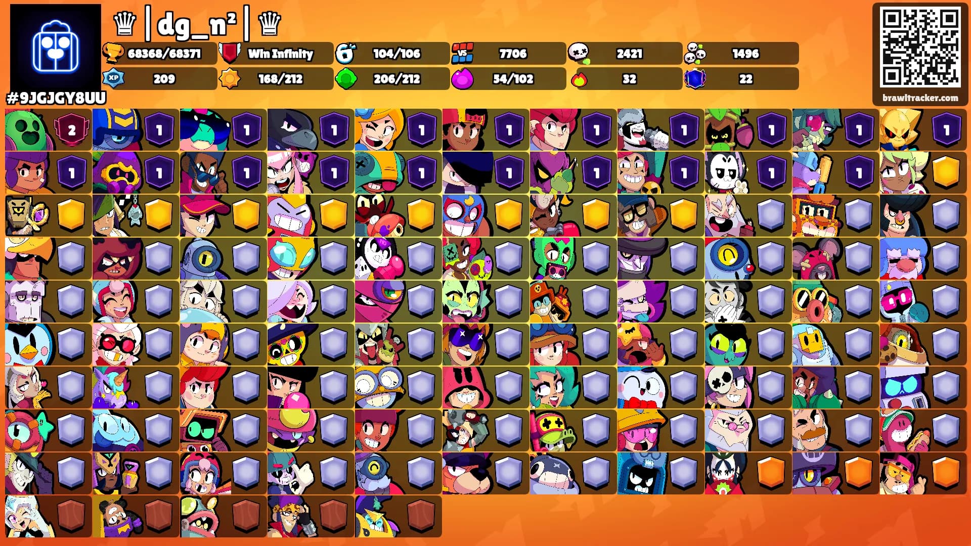 ♛|dg_n²|♛'s Ranks