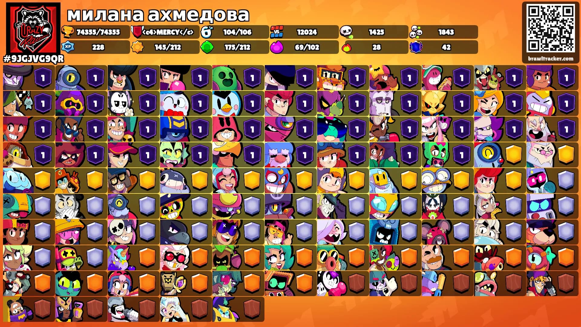 милана ахмедова's Ranks