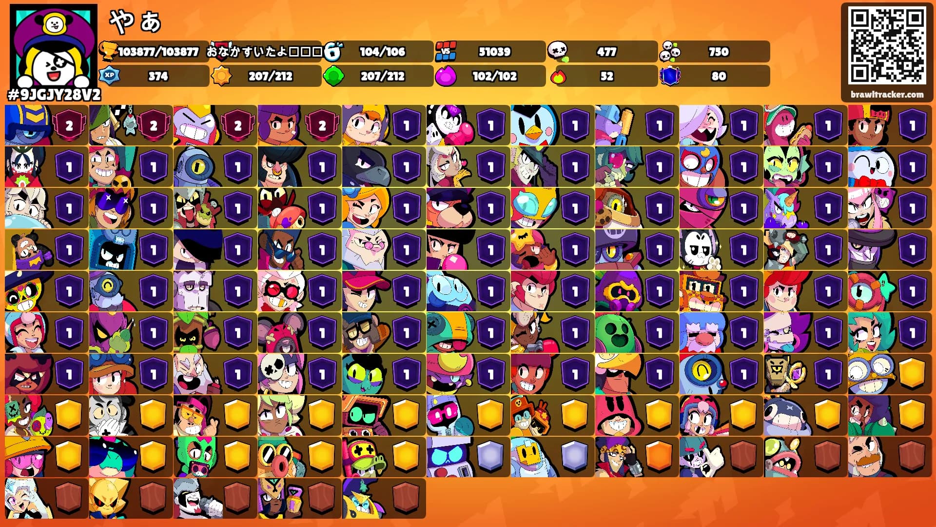 やぁ's Ranks