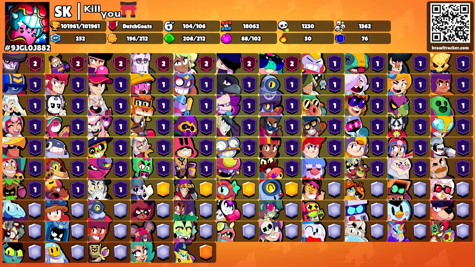 SK |ᴷⁱˡˡᵧₒᵤ⛩️'s Ranks