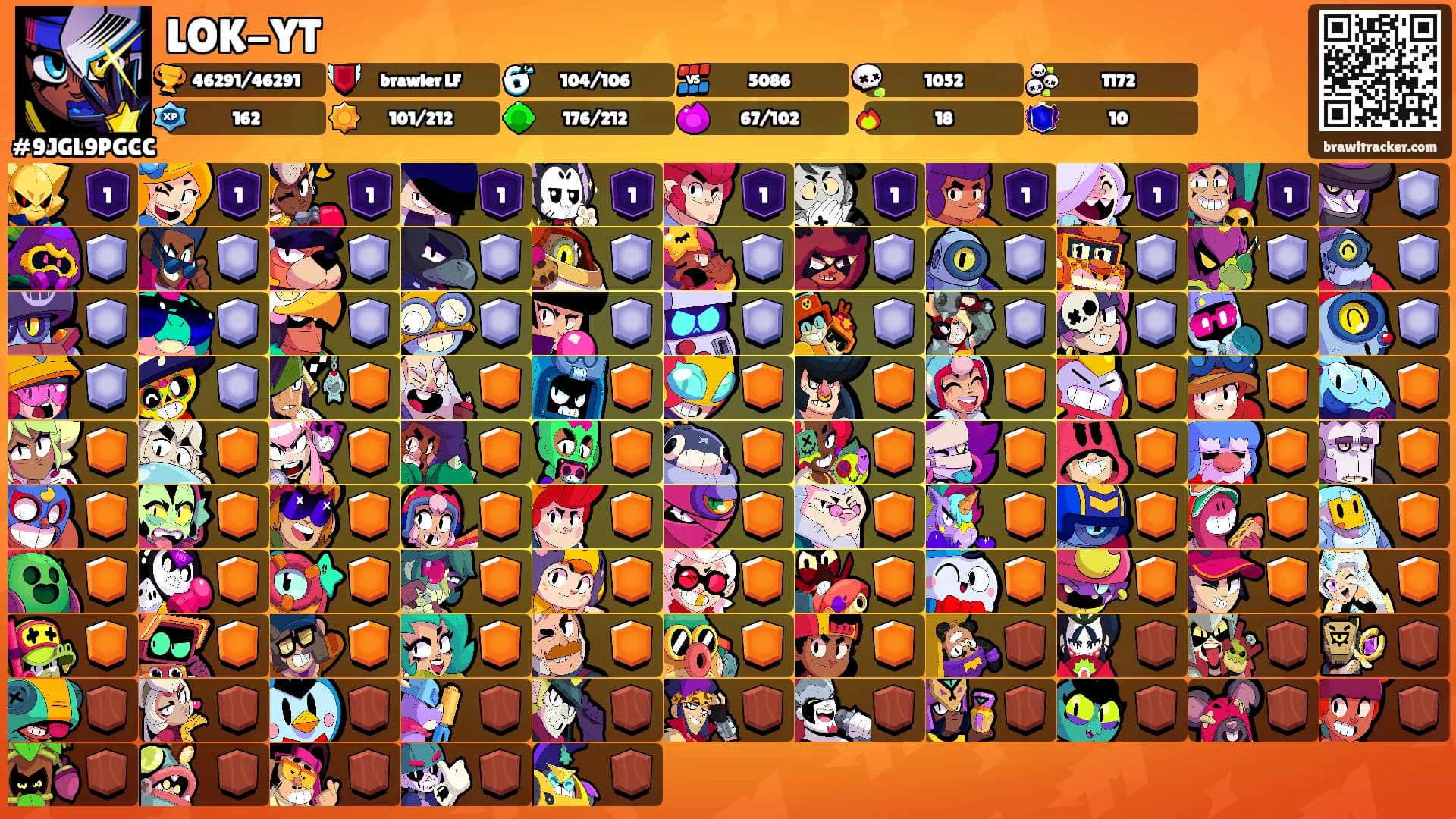 LOK-YT's Ranks