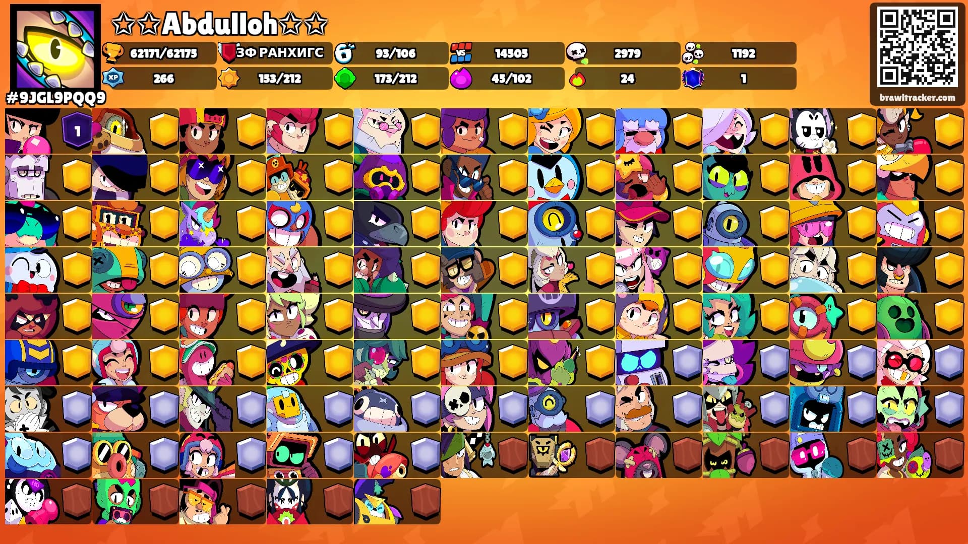 ✩✩Abdulloh✩✩'s Ranks